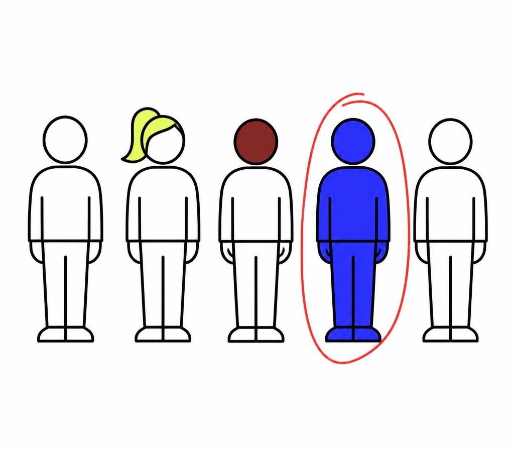 Ilustração de cinco figuras simples com uma delas circulada em vermelho